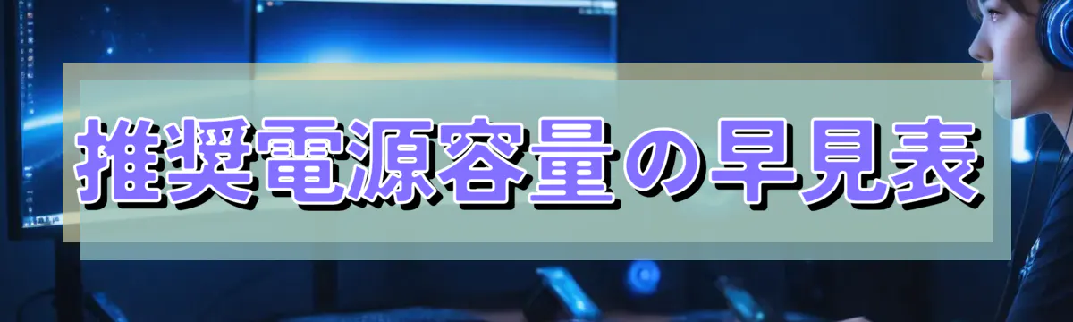 推奨電源容量の早見表