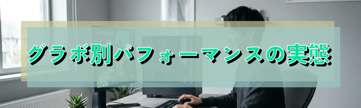 グラボ別パフォーマンスの実態
