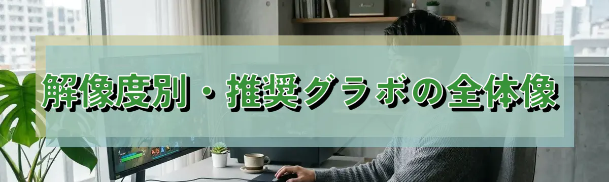 解像度別・推奨グラボの全体像